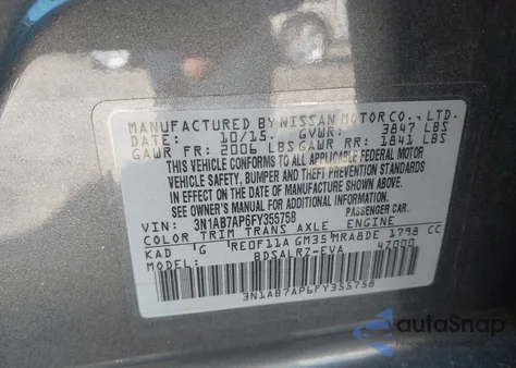 2015 Nissan Sentra Sr z USA, uszkodzony, nr VIN 3N1AB7AP6FY355758